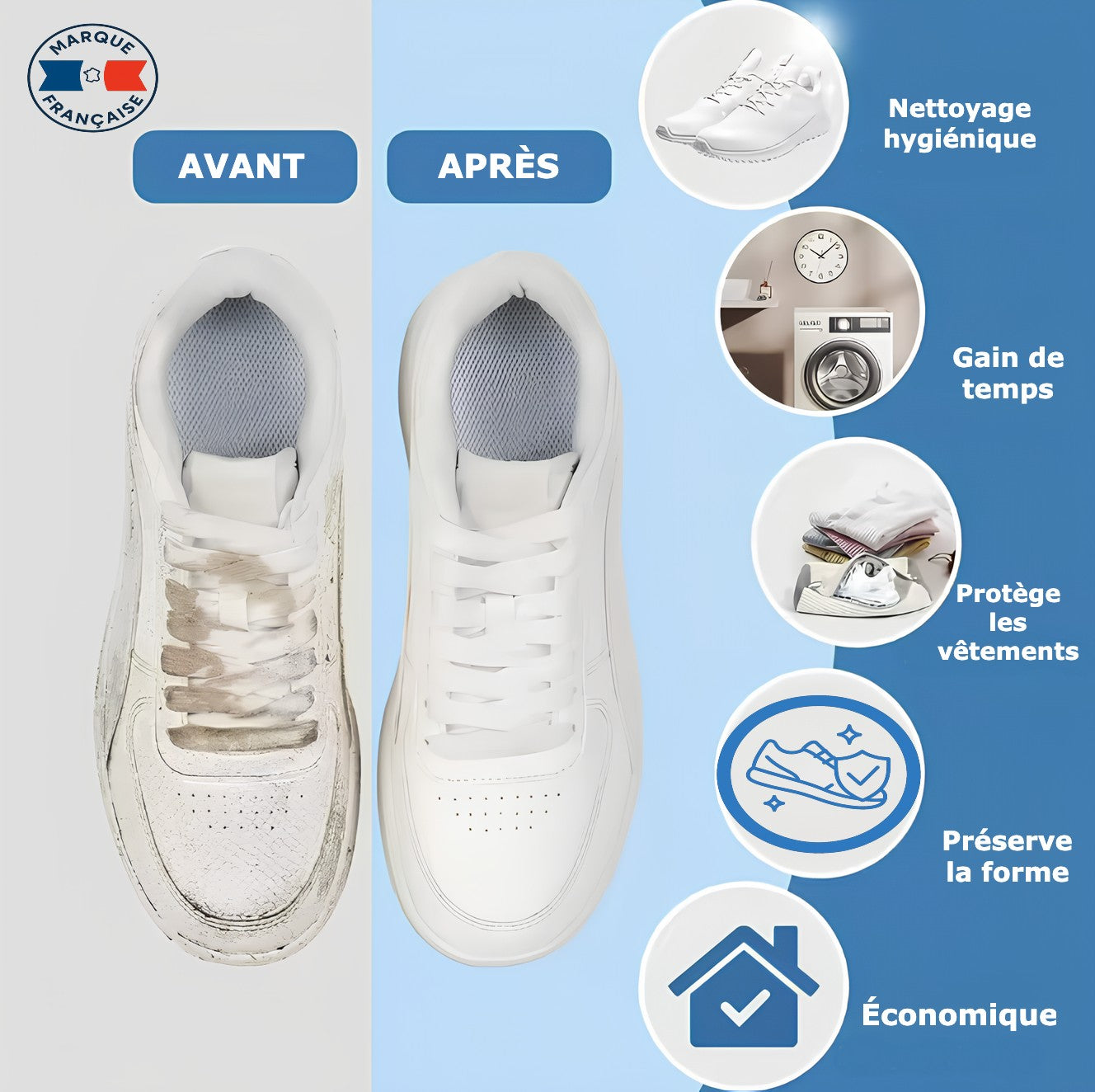 Sac de Lavage Protecteur 360°